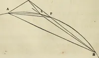 An illustration from Plane trigonometry, and its application to mensuration and land surveying. Accompanied with all the necessary logarithmic and trigonometric tables (1852)