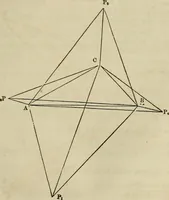 An illustration from Plane trigonometry, and its application to mensuration and land surveying. Accompanied with all the necessary logarithmic and trigonometric tables (1852)