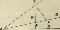 An illustration from Plane trigonometry, and its application to mensuration and land surveying. Accompanied with all the necessary logarithmic and trigonometric tables (1852)
