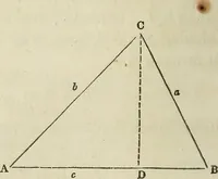 An illustration from Plane trigonometry, and its application to mensuration and land surveying. Accompanied with all the necessary logarithmic and trigonometric tables (1852)