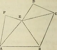 An illustration from Plane trigonometry, and its application to mensuration and land surveying. Accompanied with all the necessary logarithmic and trigonometric tables (1852)
