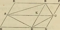 An illustration from Plane trigonometry, and its application to mensuration and land surveying. Accompanied with all the necessary logarithmic and trigonometric tables (1852)