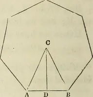 An illustration from Plane trigonometry, and its application to mensuration and land surveying. Accompanied with all the necessary logarithmic and trigonometric tables (1852)