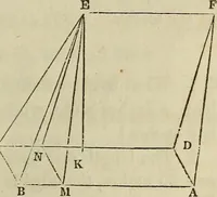 An illustration from Plane trigonometry, and its application to mensuration and land surveying. Accompanied with all the necessary logarithmic and trigonometric tables (1852)