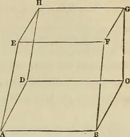 An illustration from Plane trigonometry, and its application to mensuration and land surveying. Accompanied with all the necessary logarithmic and trigonometric tables (1852)