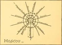 Picture 98 of 151 from Plan of Chicago prepared under the direction of the Commercial club during the years 1906, 1907, and 1908 (1909), leaf 147