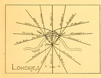 Picture 99 of 151 from Plan of Chicago prepared under the direction of the Commercial club during the years 1906, 1907, and 1908 (1909), leaf 148