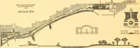 An illustration from Plan of Chicago prepared under the direction of the Commercial club during the years 1906, 1907, and 1908 (1909)