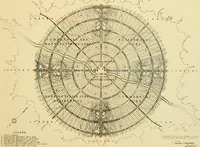 An illustration from A plan of the city of Hartford. Preliminary report by Carrere & Hastings, advisory architects, to the Commission on the city plan of the city of Hartford, Connecticut, in relation to the rectification of the present plan and the development and extension of the city (1912)