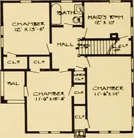 An illustration from The Plan Shop bungalows / Rollin S. Tuttle (1920)