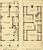 An illustration from The Plan Shop bungalows / Rollin S. Tuttle (1920)