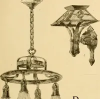 An illustration from The Plan Shop bungalows / Rollin S. Tuttle (1920)