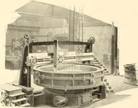 An illustration from Plant and product of the Mesta Machine Company, Pittsburgh, Pennsylvania, U.S.A (1919)