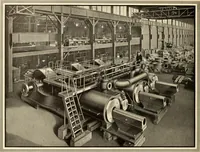 An illustration from Plant and product of the Mesta Machine Company, Pittsburgh, Pennsylvania, U.S.A (1919)