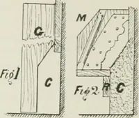An illustration from Plastering, plain and decorative. A practical treatise on the art & craft of plastering and modelling, including full descriptions of the various tools, materials, processes, and appliances employed ... together with an account of historical plastering in England, Scotland, and Ireland, accompanied by numerous examples (1899)