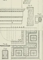 An illustration from Plastering, plain and decorative. A practical treatise on the art & craft of plastering and modelling, including full descriptions of the various tools, materials, processes, and appliances employed ... together with an account of historical plastering in England, Scotland, and Ireland, accompanied by numerous examples (1899)