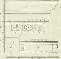 An illustration from Plastering, plain and decorative. A practical treatise on the art & craft of plastering and modelling, including full descriptions of the various tools, materials, processes, and appliances employed ... together with an account of historical plastering in England, Scotland, and Ireland, accompanied by numerous examples (1899)