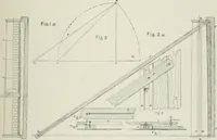 An illustration from Plastering, plain and decorative. A practical treatise on the art & craft of plastering and modelling, including full descriptions of the various tools, materials, processes, and appliances employed ... together with an account of historical plastering in England, Scotland, and Ireland, accompanied by numerous examples (1899)