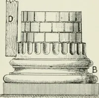 An illustration from Plastering, plain and decorative. A practical treatise on the art & craft of plastering and modelling, including full descriptions of the various tools, materials, processes, and appliances employed ... together with an account of historical plastering in England, Scotland, and Ireland, accompanied by numerous examples (1899)