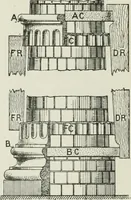 An illustration from Plastering, plain and decorative. A practical treatise on the art & craft of plastering and modelling, including full descriptions of the various tools, materials, processes, and appliances employed ... together with an account of historical plastering in England, Scotland, and Ireland, accompanied by numerous examples (1899)