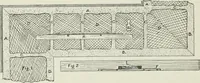 An illustration from Plastering, plain and decorative. A practical treatise on the art & craft of plastering and modelling, including full descriptions of the various tools, materials, processes, and appliances employed ... together with an account of historical plastering in England, Scotland, and Ireland, accompanied by numerous examples (1899)