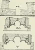An illustration from Plastering, plain and decorative. A practical treatise on the art & craft of plastering and modelling, including full descriptions of the various tools, materials, processes, and appliances employed ... together with an account of historical plastering in England, Scotland, and Ireland, accompanied by numerous examples (1899)