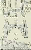 An illustration from Plastering, plain and decorative. A practical treatise on the art & craft of plastering and modelling, including full descriptions of the various tools, materials, processes, and appliances employed ... together with an account of historical plastering in England, Scotland, and Ireland, accompanied by numerous examples (1899)