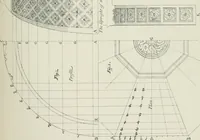 An illustration from Plastering, plain and decorative. A practical treatise on the art & craft of plastering and modelling, including full descriptions of the various tools, materials, processes, and appliances employed ... together with an account of historical plastering in England, Scotland, and Ireland, accompanied by numerous examples (1899)