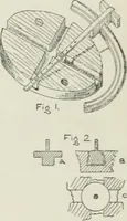 An illustration from Plastering, plain and decorative. A practical treatise on the art & craft of plastering and modelling, including full descriptions of the various tools, materials, processes, and appliances employed ... together with an account of historical plastering in England, Scotland, and Ireland, accompanied by numerous examples (1899)