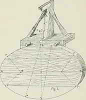 An illustration from Plastering, plain and decorative. A practical treatise on the art & craft of plastering and modelling, including full descriptions of the various tools, materials, processes, and appliances employed ... together with an account of historical plastering in England, Scotland, and Ireland, accompanied by numerous examples (1899)