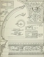 An illustration from Plastering, plain and decorative. A practical treatise on the art & craft of plastering and modelling, including full descriptions of the various tools, materials, processes, and appliances employed ... together with an account of historical plastering in England, Scotland, and Ireland, accompanied by numerous examples (1899)
