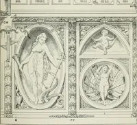 An illustration from Plastering, plain and decorative. A practical treatise on the art & craft of plastering and modelling, including full descriptions of the various tools, materials, processes, and appliances employed ... together with an account of historical plastering in England, Scotland, and Ireland, accompanied by numerous examples (1899)