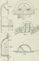 An illustration from Plastering, plain and decorative. A practical treatise on the art & craft of plastering and modelling, including full descriptions of the various tools, materials, processes, and appliances employed ... together with an account of historical plastering in England, Scotland, and Ireland, accompanied by numerous examples (1899)