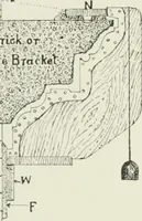 An illustration from Plastering, plain and decorative. A practical treatise on the art & craft of plastering and modelling, including full descriptions of the various tools, materials, processes, and appliances employed ... together with an account of historical plastering in England, Scotland, and Ireland, accompanied by numerous examples (1899)