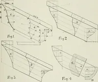 An illustration from Plastering, plain and decorative. A practical treatise on the art & craft of plastering and modelling, including full descriptions of the various tools, materials, processes, and appliances employed ... together with an account of historical plastering in England, Scotland, and Ireland, accompanied by numerous examples (1899)