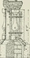 An illustration from Plastering, plain and decorative. A practical treatise on the art & craft of plastering and modelling, including full descriptions of the various tools, materials, processes, and appliances employed ... together with an account of historical plastering in England, Scotland, and Ireland, accompanied by numerous examples (1899)