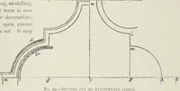 Picture 110 of 280 from Plastering, plain and decorative. A practical treatise on the art & craft of plastering and modelling, including full descriptions of the various tools, materials, processes, and appliances employed ... together with an account of historical plastering in England, Scotland, and Ireland, accompanied by numerous examples (1899), leaf 318