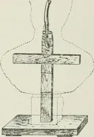 An illustration from Plastering, plain and decorative. A practical treatise on the art & craft of plastering and modelling, including full descriptions of the various tools, materials, processes, and appliances employed ... together with an account of historical plastering in England, Scotland, and Ireland, accompanied by numerous examples (1899)