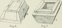 An illustration from Plastering, plain and decorative. A practical treatise on the art & craft of plastering and modelling, including full descriptions of the various tools, materials, processes, and appliances employed ... together with an account of historical plastering in England, Scotland, and Ireland, accompanied by numerous examples (1899)
