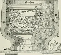 Picture 145 of 280 from Plastering, plain and decorative. A practical treatise on the art & craft of plastering and modelling, including full descriptions of the various tools, materials, processes, and appliances employed ... together with an account of historical plastering in England, Scotland, and Ireland, accompanied by numerous examples (1899), leaf 384