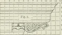 An illustration from Plastering, plain and decorative. A practical treatise on the art & craft of plastering and modelling, including full descriptions of the various tools, materials, processes, and appliances employed ... together with an account of historical plastering in England, Scotland, and Ireland, accompanied by numerous examples (1899)