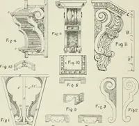 An illustration from Plastering, plain and decorative. A practical treatise on the art & craft of plastering and modelling, including full descriptions of the various tools, materials, processes, and appliances employed ... together with an account of historical plastering in England, Scotland, and Ireland, accompanied by numerous examples (1899)