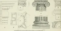 An illustration from Plastering, plain and decorative. A practical treatise on the art & craft of plastering and modelling, including full descriptions of the various tools, materials, processes, and appliances employed ... together with an account of historical plastering in England, Scotland, and Ireland, accompanied by numerous examples (1899)