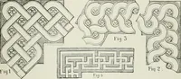 An illustration from Plastering, plain and decorative. A practical treatise on the art & craft of plastering and modelling, including full descriptions of the various tools, materials, processes, and appliances employed ... together with an account of historical plastering in England, Scotland, and Ireland, accompanied by numerous examples (1899)