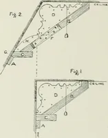 An illustration from Plastering, plain and decorative. A practical treatise on the art & craft of plastering and modelling, including full descriptions of the various tools, materials, processes, and appliances employed ... together with an account of historical plastering in England, Scotland, and Ireland, accompanied by numerous examples (1899)
