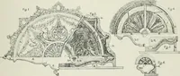 An illustration from Plastering, plain and decorative. A practical treatise on the art & craft of plastering and modelling, including full descriptions of the various tools, materials, processes, and appliances employed ... together with an account of historical plastering in England, Scotland, and Ireland, accompanied by numerous examples (1899)