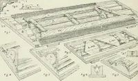 An illustration from Plastering, plain and decorative. A practical treatise on the art & craft of plastering and modelling, including full descriptions of the various tools, materials, processes, and appliances employed ... together with an account of historical plastering in England, Scotland, and Ireland, accompanied by numerous examples (1899)