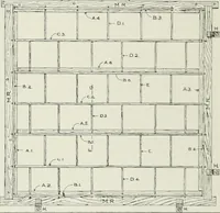 An illustration from Plastering, plain and decorative. A practical treatise on the art & craft of plastering and modelling, including full descriptions of the various tools, materials, processes, and appliances employed ... together with an account of historical plastering in England, Scotland, and Ireland, accompanied by numerous examples (1899)