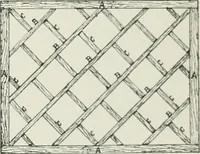 An illustration from Plastering, plain and decorative. A practical treatise on the art & craft of plastering and modelling, including full descriptions of the various tools, materials, processes, and appliances employed ... together with an account of historical plastering in England, Scotland, and Ireland, accompanied by numerous examples (1899)
