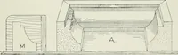 An illustration from Plastering, plain and decorative. A practical treatise on the art & craft of plastering and modelling, including full descriptions of the various tools, materials, processes, and appliances employed ... together with an account of historical plastering in England, Scotland, and Ireland, accompanied by numerous examples (1899)